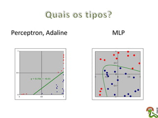 Perceptron, Adaline   MLP
 