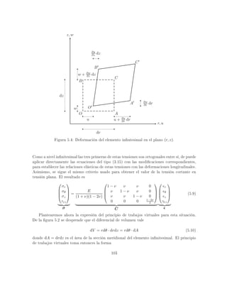 ! '	    
	
 '
 ?  

A@ 
   
	
 