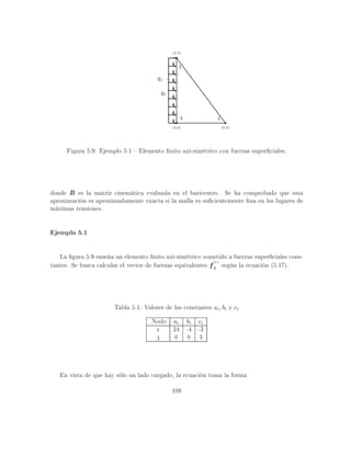 ! 
	   '@  	 , 
@ 

  
 
 , 	 	

 