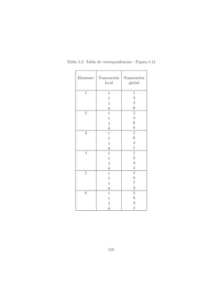 E -@  	
 
  ! 	 ,     
  @     	 
 	

 