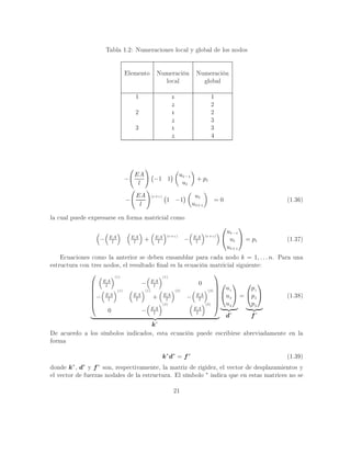 %

  
  :  	
	 : 1
$
 