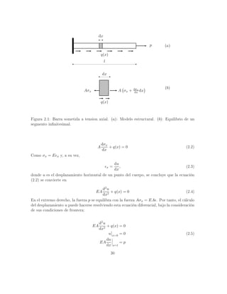 : .  :    -        
)  
   - ?1$ -
 %@### 
A     
#  
   
                         
    1

 