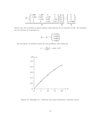 %  - 
                              %
%%  %  9  $  

 