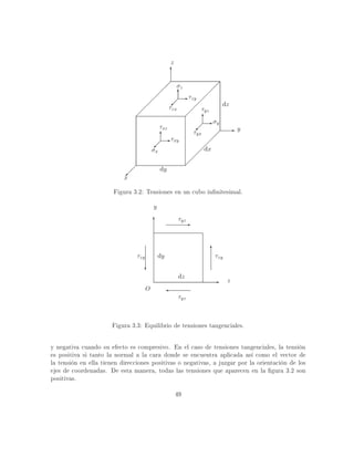 ? 
@ 0	 0	  	    
 !@  
  	@   