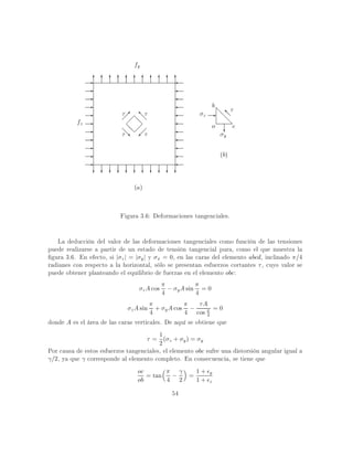 (	0	 ,   
   CC  6! 
     '
 -@ '	        0	

$ 