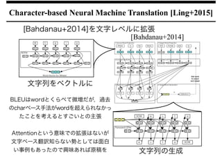 Character-based Neural Machine Translation [Ling+2015]
[Bahdanau+2014]
[Bahdanau+2014]を文字レベルに拡張
文字列をベクトルに
文字列の生成
BLEUはwordとくらべて微増だが，過去
のcharベース手法がwordを超えられなかっ
たことを考えるとすごいとの主張
!
Attentionという意味での拡張はないが
文字ベース翻訳知らない勢としては面白
い事例もあったので興味あれば原稿を
 
