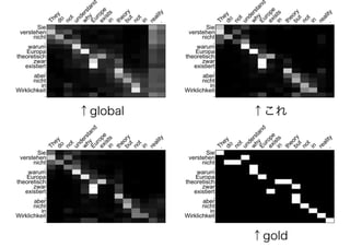 ↑これ↑global
↑gold
 