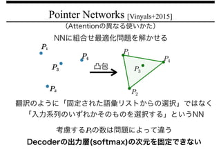 Pointer Networks [Vinyals+2015]
NNに組合せ最適化問題を解かせる
凸包
（Attentionの異なる使いかた）
翻訳のように「固定された語彙リストからの選択」ではなく
「入力系列のいずれかそのものを選択する」というNN
!
考慮するPiの数は問題によって違う
Decoderの出力層(softmax)の次元を固定できない
P1
P4
P2
P3
 