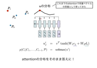 attentionの分布をそのまま答えに！
これまでのattentionで荷重ベクトル
の荷重として使ってきたuの分布
P1
P4
P2
P3
 