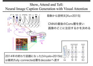 画像から説明文[Xu+2015]
2014年の終わり話題になった[Vinyals+2015b]
は最終(fully connected)層をdecoderへ渡す
CNNの最後のConv層を使い
画像のどこに注目するかを決める
Show, Attend and Tell:
Neural Image Caption Generation with Visual Attention
 