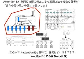 この中で（attention的な意味で）仲間はずれは？？？？
（細かいところはちがったり）
Attentionという同じ技術の似たような適用方法を複数の著者が
「各々の思い思いの図」で書いてます
 
