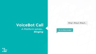 How VOICE is automating Sales & Marketing from the Chatbot Conference