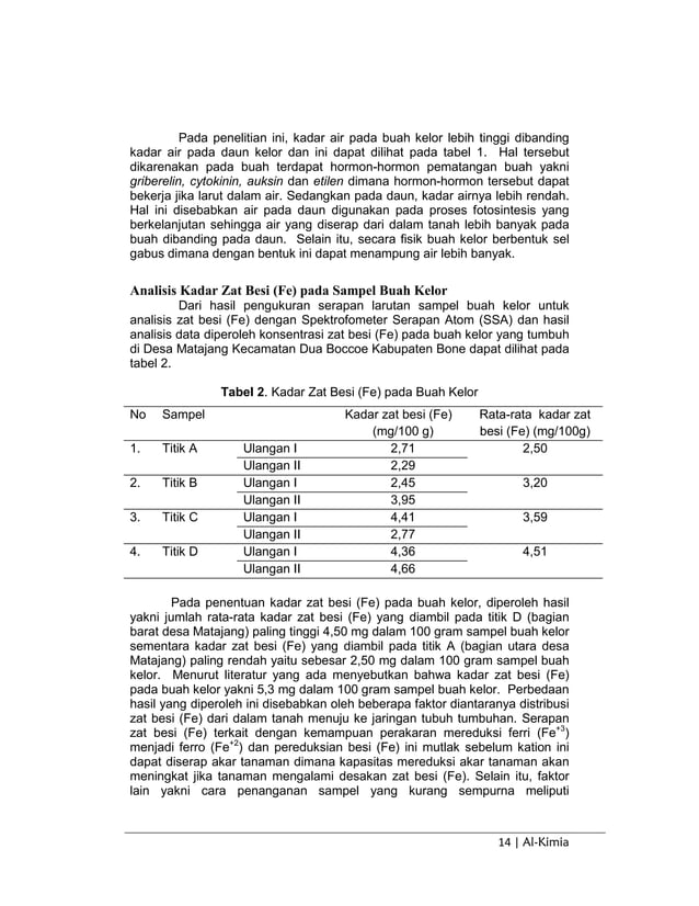 Analisis Kandungan Zat Besi pada buah kelor dan daun kelor .pdf