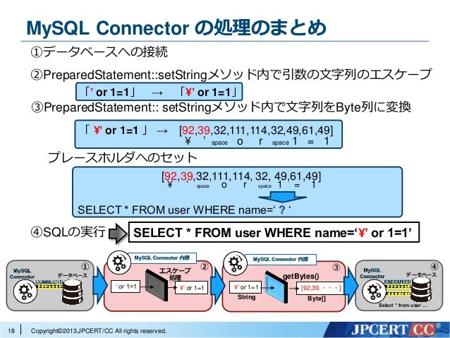 mysql connector j for mac mysql connector j for mac