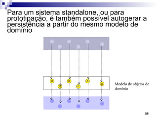 Para um sistema standalone, ou para prototipação, é também possível autogerar a persistência a partir do mesmo modelo de domínio Presentation Aplicação, Processo ou Controlador de Use-Case Modelo de objetos de domínio Persistência 
