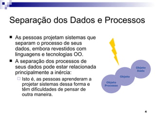 Separação dos Dados e Processos As pessoas projetam sistemas que separam o processo de seus dados, embora revestidos com linguagens e tecnologias OO. A separação dos processos de seus dados pode estar relacionada principalmente a inércia:  Isto é, as pessoas aprenderam a projetar sistemas dessa forma e têm dificuldades de pensar de outra maneira. Objeto Dado Objeto Processo Objeto 