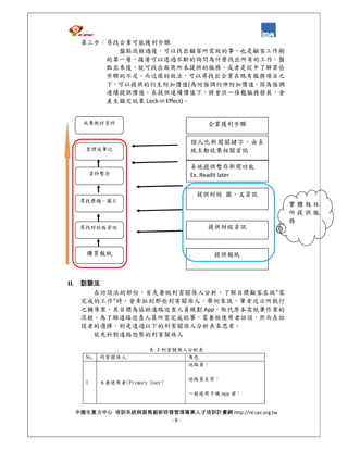 第三步：尋找企業可能獲利步驟
             盤點流程過後，可以找出顧客所需做的事，也是顧客工作樹
           的第一層，接著可以透過不斷的詢問為什麼找出所有的工作。盤
           點出來後，就可找出廠商所未提供的服務，或者是從中了解某些
           步驟的不足。而這樣的做法，可以尋找出企業在既有服務項目之
           下，可以提供的衍生附加價值(為何強調衍伸附加價值，因為強調
           連續提供價值。在提供連續價值下，將會往一條龍服務發展，會
           產生鎖定效果 Lock-in Effect)。


        收集教材資料                          企業獲利步驟

                                    個人化新聞關鍵字，由系
        整理成筆記                       統主動收集相關資訊

                                    系統提供暫存新聞功能
            資料暫存                    Ex. Readit later


                                      提供財經 圖、文資訊
       尋找標題、圖片
                                                            實體報社
                                                            所提供服
                                                            務
       尋找財經版資訊                          提供財經資訊



        購買報紙                                提供報紙



II.    訪談法
         在訪談法的部份，首先要做利害關係人分析，了解目標顧客在做”需
       完成的工作”時，會牽扯到那些利害關係人。舉例來說，筆者近日所執行
       之輔導案，其目標為協助道路巡查人員規劃 App，取代原本需紙筆作業的
       流程。為了解道路巡查人員所需完成的事，需要做使用者訪談，然而在訪
       談者的選擇，則是透過以下的利害關係人分析表來思索。
         故先針對道路巡察的利害關係人

                            表 2 利害關係人分析表
        No.   利害關係人                  角色
                                     巡路員：

                                    巡路員主管：
        1     主要使用者(Primary User)

                                    一般使用手機 app 者：


      中國生產力中心 培訓系統與服務創新研發管理專業人才培訓計畫網 http://rd.cpc.org.tw
                         -8-
 