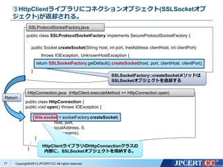 Copyright?2013 JPCERT/CC All rights reserved.
HttpClient饤֥˥ͥ󥪥֥(SSLSocket
)ȴ롣
17
public class HttpConnection {
public void open() throws IOException {
:
this.socket = socketFactory.createSocket(
host, port,
localAddress, 0,
this.params);
}
:
}
HttpConnection.java (HttpClient.executeMethod >> HttpConnection.open)
HttpClient饤֥HttpConnection饹
ڲˡSSLSocket֥Ȥ{롣
public class SSLProtocolSocketFactory implements SecureProtocolSocketFactory {
:
public Socket createSocket(String host, int port, InetAddress clientHost, int clientPort)
throws IOException, UnknownHostException {
return SSLSocketFactory.getDefault().createSocket(host, port, clientHost, clientPort);
}
SSLProtocolSocketFactory.java
SSLSocketFactory::createSocket᥽åɤ
SSLSocket֥Ȥȴ
Return
 