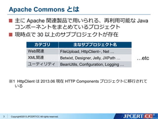 Copyright?2013 JPCERT/CC All rights reserved.
Apache Commons Ȥ
 Apache vBuƷä롢ÿܤ Java
ݩ`ͥȤޤȤƤץ
Fr 30 ϤΥ֥ץȤ
etc
1 HttpClient  2013.06 F HTTP Components ץȤФ

3
ƥ ʥ֥ץ
WebvB FileUpload, HttpClient1, Net 
XMLvB Betwixt, Designer, Jelly, JXPath 
`ƥƥ BeanUtils, Configuration, Logging 
 