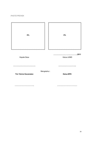 54
PHOTO PROYEK
0% 0%
…………………, …….…………..2011
Kepala Desa Ketua LKMD
…………………………………. …………………………..
Tim Tehnis Kecamatan
Mengetahui :
Ketua BPD
…………………………….. ………………………………
 