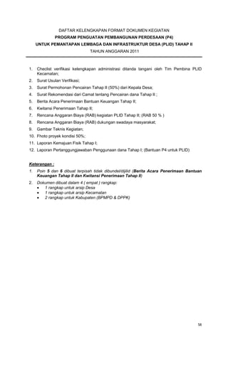 58
DAFTAR KELENGKAPAN FORMAT DOKUMEN KEGIATAN
PROGRAM PENGUATAN PEMBANGUNAN PERDESAAN (P4)
UNTUK PEMANTAPAN LEMBAGA DAN INFRASTRUKTUR DESA (PLID) TAHAP II
TAHUN ANGGARAN 2011
1. Checlist verifikasi kelengkapan administrasi ditanda tangani oleh Tim Pembina PLID
Kecamatan;
2. Surat Usulan Verifikasi;
3. Surat Permohonan Pencairan Tahap II (50%) dari Kepala Desa;
4. Surat Rekomendasi dari Camat tentang Pencairan dana Tahap II ;
5. Berita Acara Penerimaan Bantuan Keuangan Tahap II;
6. Kwitansi Penerimaan Tahap II;
7. Rencana Anggaran Biaya (RAB) kegiatan PLID Tahap II; (RAB 50 % )
8. Rencana Anggaran Biaya (RAB) dukungan swadaya masyarakat;
9. Gambar Teknis Kegiatan;
10. Fhoto proyek kondisi 50%;
11. Laporan Kemajuan Fisik Tahap I;
12. Laporan Pertanggungjawaban Penggunaan dana Tahap I; (Bantuan P4 untuk PLID)
Keterangan :
1. Poin 5 dan 6 dibuat terpisah tidak dibundel/dijilid (Berita Acara Penerimaan Bantuan
Keuangan Tahap II dan Kwitansi Penerimaan Tahap II)
2. Dokumen dibuat dalam 4 ( empat ) rangkap:
• 1 rangkap untuk arsip Desa
• 1 rangkap untuk arsip Kecamatan
• 2 rangkap untuk Kabupaten (BPMPD & DPPK)
 