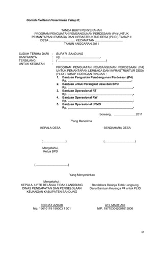 64
Contoh Kwitansi Penerimaan Tahap II;
TANDA BUKTI PENYERAHAN
PROGRAM PENGUATAN PEMBANGUNAN PERDESAAN (P4) UNTUK
PEMANTAPAN LEMBAGA DAN INFRASTRUKTUR DESA (PLID ) TAHAP II
DESA ................................ KECAMATAN ..................................
TAHUN ANGGARAN 2011
SUDAH TERIMA DARI : BUPATI BANDUNG
BANYAKNYA : Rp. ..............................................,-
TERBILANG
UNTUK KEGIATAN
:
:
( ...........................................................)
PROGRAM PENGUATAN PEMBANGUNAN PERDESAAN (P4)
UNTUK PEMANTAPAN LEMBAGA DAN INFRASTRUKTUR DESA
(PLID ) TAHAP II DENGAN RINCIAN :
1. Bantuan Penguatan Pembangunan Perdesaan (P4)
Rp. .............................................................................,-
2. Bantuan untuk Perangkat Desa dan BPD
Rp. ...............................................................................,-
3. Bantuan Operasional RT
Rp. ...............................................................................,-
4. Bantuan Operasional RW
Rp. ...............................................................................,-
5. Bantuan Operasional LPMD
Rp. ...............................................................................,-
Soreang, ...........................2011
Yang Menerima
KEPALA DESA BENDAHARA DESA
(............................) (.....................................)
Mengetahui,
Ketua BPD
(........................................)
Yang Menyerahkan
Mengetahui :
KEPALA UPTD BELANJA TIDAK LANGSUNG
DINAS PENDAPATAN DAN PENGELOLAAN
KEUANGAN KABUPATEN BANDUNG
FERHAT AZHAR
Nip. 19610119 199003 1 001
Bendahara Belanja Tidak Langsung
Dana Bantuan Keuanga P4 untuk PLID
ATI MARTIANI
NIP. 197703042007012006
 