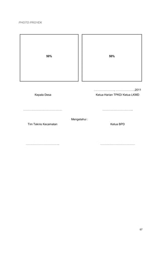 67
PHOTO PROYEK
50% 50%
…………………, ………………..2011
Kepala Desa Ketua Harian TPKD/ Ketua LKMD
…………………………………. …………………………..
Tim Teknis Kecamatan
Mengetahui :
Ketua BPD
…………………………….. ………………………………
 