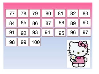 77

78

79

80

81

82

83

84

85

86

87

88

89

90

91

92

93

94

95

96

97

98

99

100

 