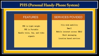 FEATURES

SERVICES POVIDED

 