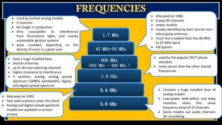 




Used by Earliest analog models
5 channels
No longer in production
Very susceptible to interference
from fluorescent lights and nearby
automobile ignition systems
 quite crowded, depending on the
density of users in a given area






have a huge installed base
shorter antennas
up to 30 auto selecting channels
higher resistance to interference
3 varieties: analog, analog spread
spectrum (100Khz bandwidth), digital,
and digital spread spectrum

 Allocated on 1993
 Few radio scanners cover this band
 Analog and digital spread spectrum
models are available to ensure
privacy






1.7 MHz
43 MHz–50 MHz
900 MHz
(902 MHz - 928 MHz )

Allocated on 1984
Enjoys 80 channels
newer models
readily identified by their shorter nontelescoping antennas
 much less crowded than the 46-MHz
to 47-MHz band
 FM System
 used by the popular DECT phone
standard
 more secure than the other shared
frequencies.

1.9 GHz
 Contains a huge installed base of
analog models
 Low-power walk-talkies and baby
monitors
share
this
same
frequency band of 25 channels
 Some models use audio inversion
for scrambling

 