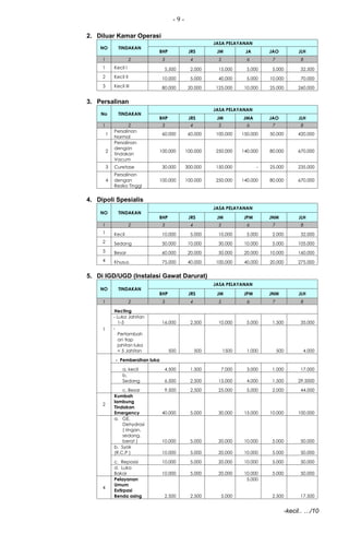 No. 9 ttg retribusi jasa umum | PDF