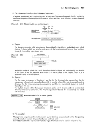 3.1 Operating system 109
File concept and configuration in low-end computers
In personal computers or workstations, there are no concepts of records or fields as in the files handled in
mainframe computers. Files simply record character strings, and there is no difference between data and
programs.
Figure 3-1-21 File concept in low-end computers
Sachiko Akaiwa  25 Female
Kazuo Aoki 28 Male  Sachiko Akaiwa 25 FemaleFile in the file system
File in mainframe
computers
(Employee directory)
File
…
Kazuo Aoki 28 Male
Employee
name
Field Field Field
Record
FileRecord
Record
Age Sex
a. Cluster
The data sets composing a file are written on floppy disks (flexible disks) or hard disks in units called
clusters. A cluster, which is a set of several sectors, is the input/output unit between these auxiliary
storage devices and the main storage unit.
Figure 3-1-22
Cluster
Sector 1
1 cluster
Floppy disk
or hard disk
Main storage unit
1-time reading unit
Sector 2 Sector 3 …
When data cannot be filed in one cluster, an unused cluster is coupled and the remaining data written
in this cluster. When this operation is performed, it is not necessary for the coupled cluster to be a
sequential cluster in the storage area.
b. Directory
The file system is composed of the directory and the file. The directory is the register where the file
management information is recorded and stored. It is possible to have files and directories beneath a
directory. The file system organizes these directories and files in a hierarchical structure to control
them (Figure 3-1-23).
The highest directory of the hierarchical structure is called a root directory and it is an important
directory in the aspect of volume. The directories positioned beneath the root directory are called
sub-directories.
Figure 3-1-23 Hierarchical structure of the file system
￥
File 1
File 1 File 2WORK
USR1
File 1 ：Sub-directory
USR2
：File
：Root directory
USR3
File 2
￥
File operation
When personal computers and workstations start up, the directory is automatically set by the operating
system. Normally, it is a root directory, but the user can freely set it.
It should be noted that the user has to move to the target directory in order to access a directory or file.
 