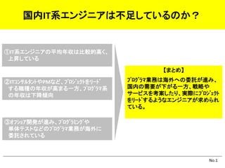 No.1
【まとめ】
ﾌﾟﾛｸﾞﾗﾏ業務は海外への委託が進み、
国内の需要が下がる一方、戦略や
サービスを考案したり、実際にﾌﾟﾛｼﾞｪｸﾄ
をﾘｰﾄﾞするようなエンジニアが求められ
ている。
国内IT系エンジニアは不足しているのか？
①IT系エンジニアの平均年収は比較的高く、
上昇している
②ITｺﾝｻﾙﾀﾝﾄやPMなど、ﾌﾟﾛｼﾞｪｸﾄをﾘｰﾄﾞ
する職種の年収が高まる一方、ﾌﾟﾛｸﾞﾗﾏ系
の年収は下降傾向
③ｵﾌｼｮｱ開発が進み、ﾌﾟﾛｸﾞﾗﾐﾝｸﾞや
単体テストなどのﾌﾟﾛｸﾞﾗﾏ業務が海外に
委託されている
 
