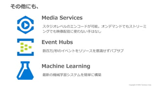 Copyright © NHN Techorus Corp.
その他にも、
Media Services
スタジオレベルのエンコードが可能。オンデマンドでもストリーミ
ングでも映像配信に使わない手はなし
Event Hubs
数百万/秒のイベントをリソースを意識せずパブサブ
Machine Learning
最新の機械学習システムを簡単に構築
 
