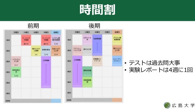 第3回 九州合同編入説明会 広島大学