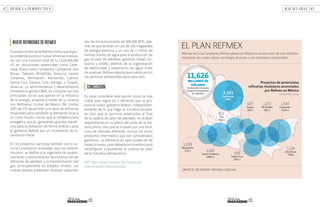 Sapi Menor Oil & Gas Magazine No.64