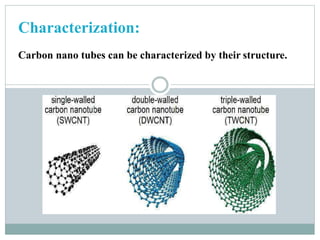 Characterization:
Carbon nano tubes can be characterized by their structure.
 