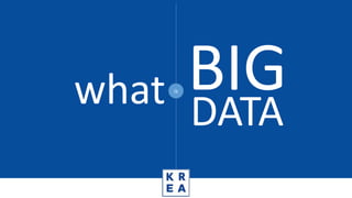 is
what BIG
DATA
 