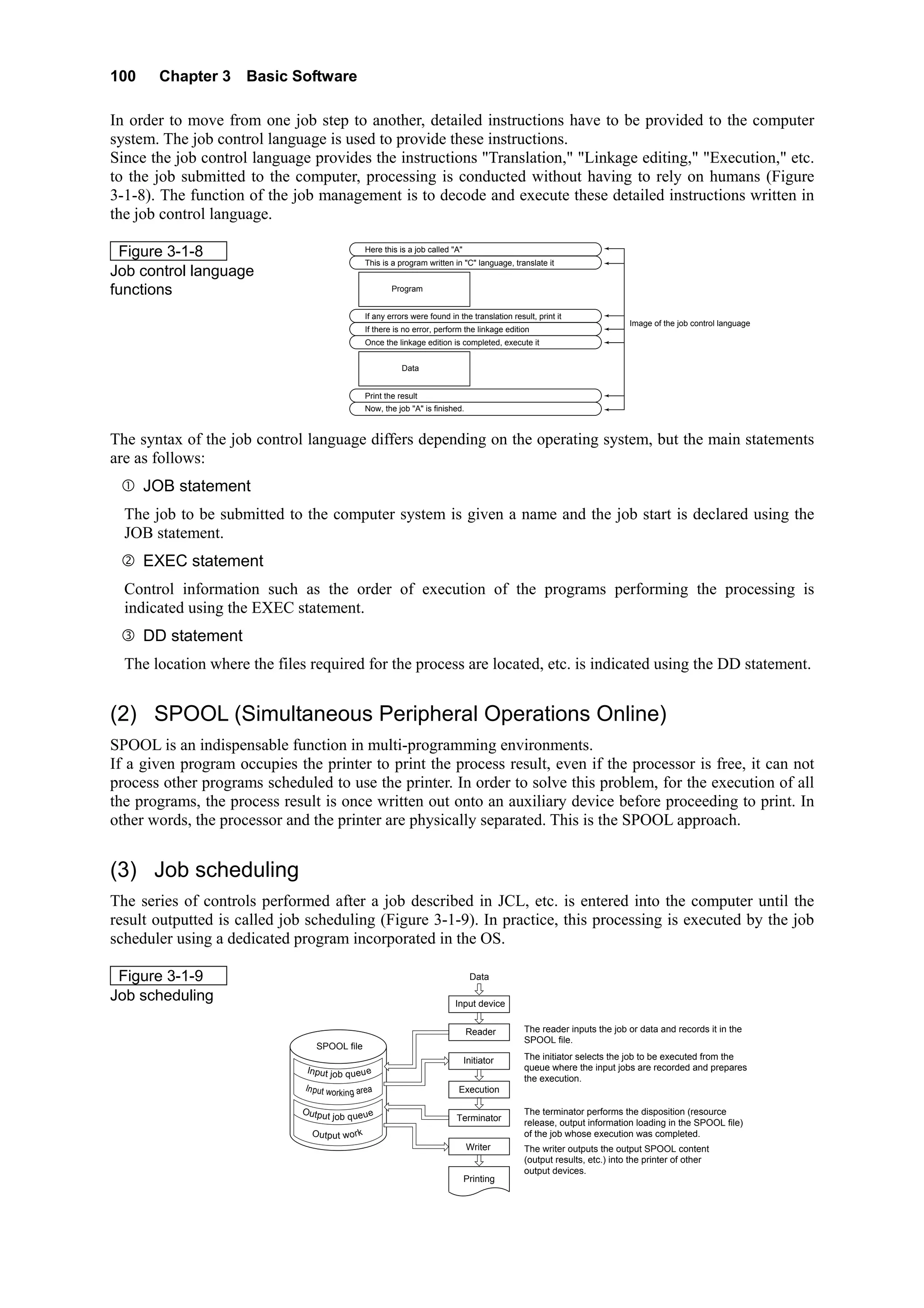 100 Chapter 3 Basic Software
In order to move from one job step to another, detailed instructions have to be provided to the computer
system. The job control language is used to provide these instructions.
Since the job control language provides the instructions "Translation," "Linkage editing," "Execution," etc.
to the job submitted to the computer, processing is conducted without having to rely on humans (Figure
3-1-8). The function of the job management is to decode and execute these detailed instructions written in
the job control language.
Figure 3-1-8
Job control language
functions
The syntax of the job control language differs depending on the operating system, but the main statements
are as follows:
Here this is a job called "A"
This is a program written in "C" language, translate it
Image of the job control language
If any errors were found in the translation result, print it
If there is no error, perform the linkage edition
Once the linkage edition is completed, execute it
Print the result
Now, the job "A" is finished.
 Program
Data
JOB statement
The job to be submitted to the computer system is given a name and the job start is declared using the
JOB statement.
EXEC statement
Control information such as the order of execution of the programs performing the processing is
indicated using the EXEC statement.
DD statement
The location where the files required for the process are located, etc. is indicated using the DD statement.
(2) SPOOL (Simultaneous Peripheral Operations Online)
SPOOL is an indispensable function in multi-programming environments.
If a given program occupies the printer to print the process result, even if the processor is free, it can not
process other programs scheduled to use the printer. In order to solve this problem, for the execution of all
the programs, the process result is once written out onto an auxiliary device before proceeding to print. In
other words, the processor and the printer are physically separated. This is the SPOOL approach.
(3) Job scheduling
The series of controls performed after a job described in JCL, etc. is entered into the computer until the
result outputted is called job scheduling (Figure 3-1-9). In practice, this processing is executed by the job
scheduler using a dedicated program incorporated in the OS.
Figure 3-1-9
SPOOL file
ExecutionInput working area
Output job queue
Output work
Printing
Terminator
Initiator
Reader
Data
Input device
Writer
・The reader inputs the job or data and records it in the
SPOOL file.
・The initiator selects the job to be executed from the
queue where the input jobs are recorded and prepares
the execution.
・The terminator performs the disposition (resource
release, output information loading in the SPOOL file)
of the job whose execution was completed.
・The writer outputs the output SPOOL content
(output results, etc.) into the printer of other
output devices.
Input job queue
Job scheduling
 