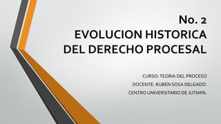 No. 2
EVOLUCION HISTORICA
DEL DERECHO PROCESAL
CURSO:TEORIA DEL PROCESO
DOCENTE: RUBÉN SOSA DELGADO.
CENTRO UNIVERSITARIO DE JUTIAPA.
 