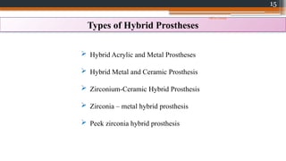 15
Types of Hybrid Prostheses
 Hybrid Acrylic and Metal Prostheses
 Hybrid Metal and Ceramic Prosthesis
 Zirconium-Ceramic Hybrid Prosthesis
 Zirconia – metal hybrid prosthesis
 Peek zirconia hybrid prosthesis
08/07/2024
 