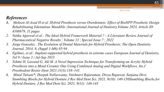 45
References
1. Mohsen Al-Asad H et al .Hybrid Prosthesis versus Overdenture: Effect of BioHPP Prosthetic Design
Rehabilitating Edentulous Mandible ;International Journal of Dentistry,Volume 2023, Article ID
4108679, 11 pages
2. Vatika Agarwal et al : The Ideal Hybrid Framework Material ? - A Literature Review Journal of
Pharmaceutical Negative Results ¦ Volume 13 ¦ Special Issue 7 ¦ 2022
3. Jorge Gonzalez . The Evolution of Dental Materials for Hybrid Prosthesis; The Open Dentistry
Journal, 2014, 8, (Suppl 1-M6) 85-94
4. Egilmez, et al.: Implant-supported hybrid prosthesis in extreme cases European Journal of Dentistry,
Vol 9 / Issue 3 / Jul-Sep 2015
5. Tohme H, Lawand G, Akl M. A Novel Impression Technique for Transforming an Acrylic Hybrid
Prosthesis into a Metal Ceramic One Using Combined Analog and Digital Workflows. Int J
Prosthodont Restor Dent 2021;11(3):138–141.
6. Minal Tulsani*, Deepak Nallaswamy, Vaishnavi Rajaraman, Divya Rupawat, Sanjana Devi,
Stumbling Blocks for Hybrid Denture J Res Med Dent Sci, 2021, 9(10): 140-150Stumbling Blocks for
Hybrid Denture, J Res Med Dent Sci, 2021, 9(11): 140-145
08/07/2024
 