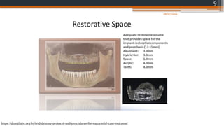 9
https://dentallabs.org/hybrid-denture-protocol-and-procedures-for-successful-case-outcome/
08/07/2024
 