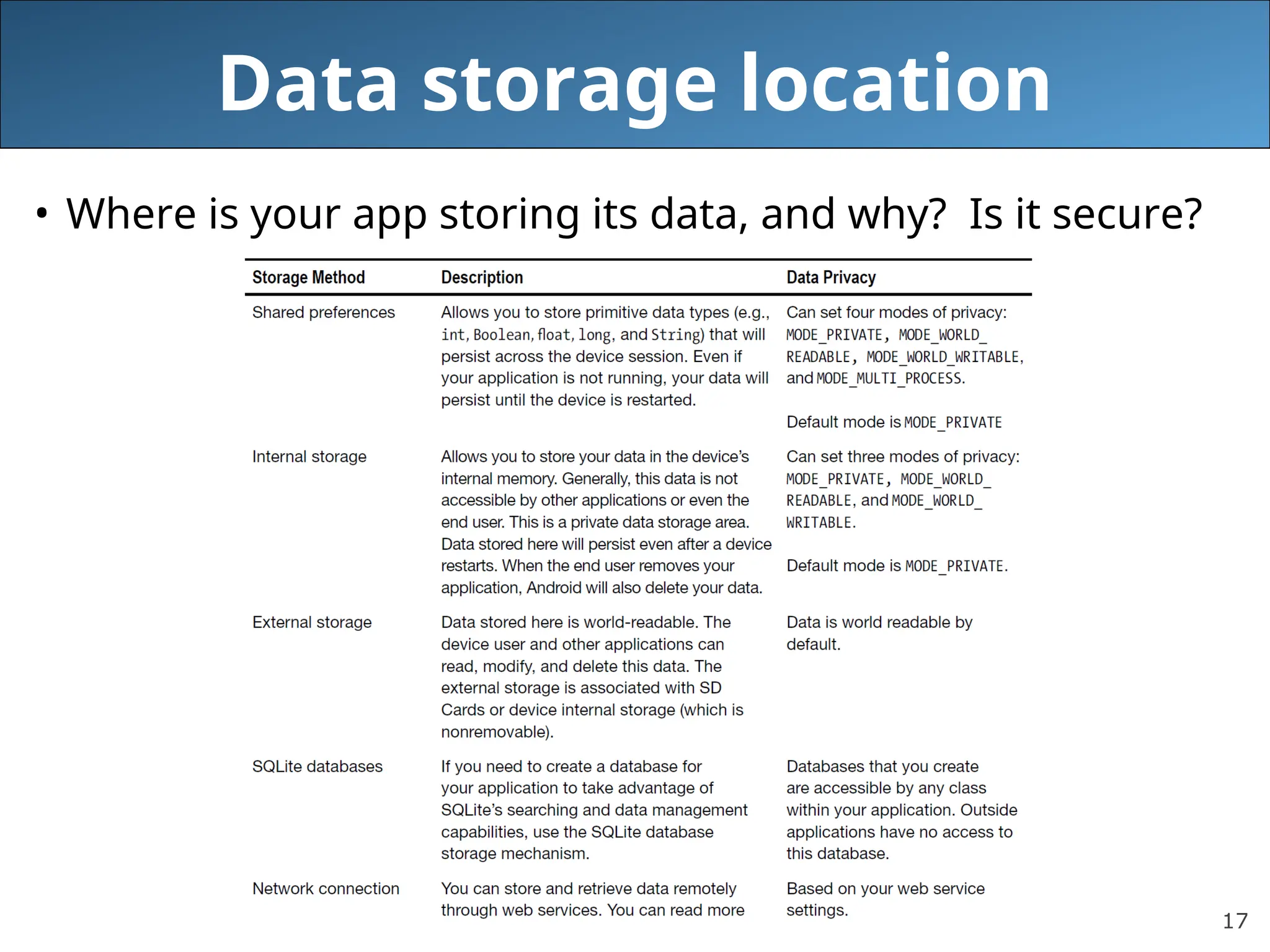 17
Data storage location
• Where is your app storing its data, and why? Is it secure?
 