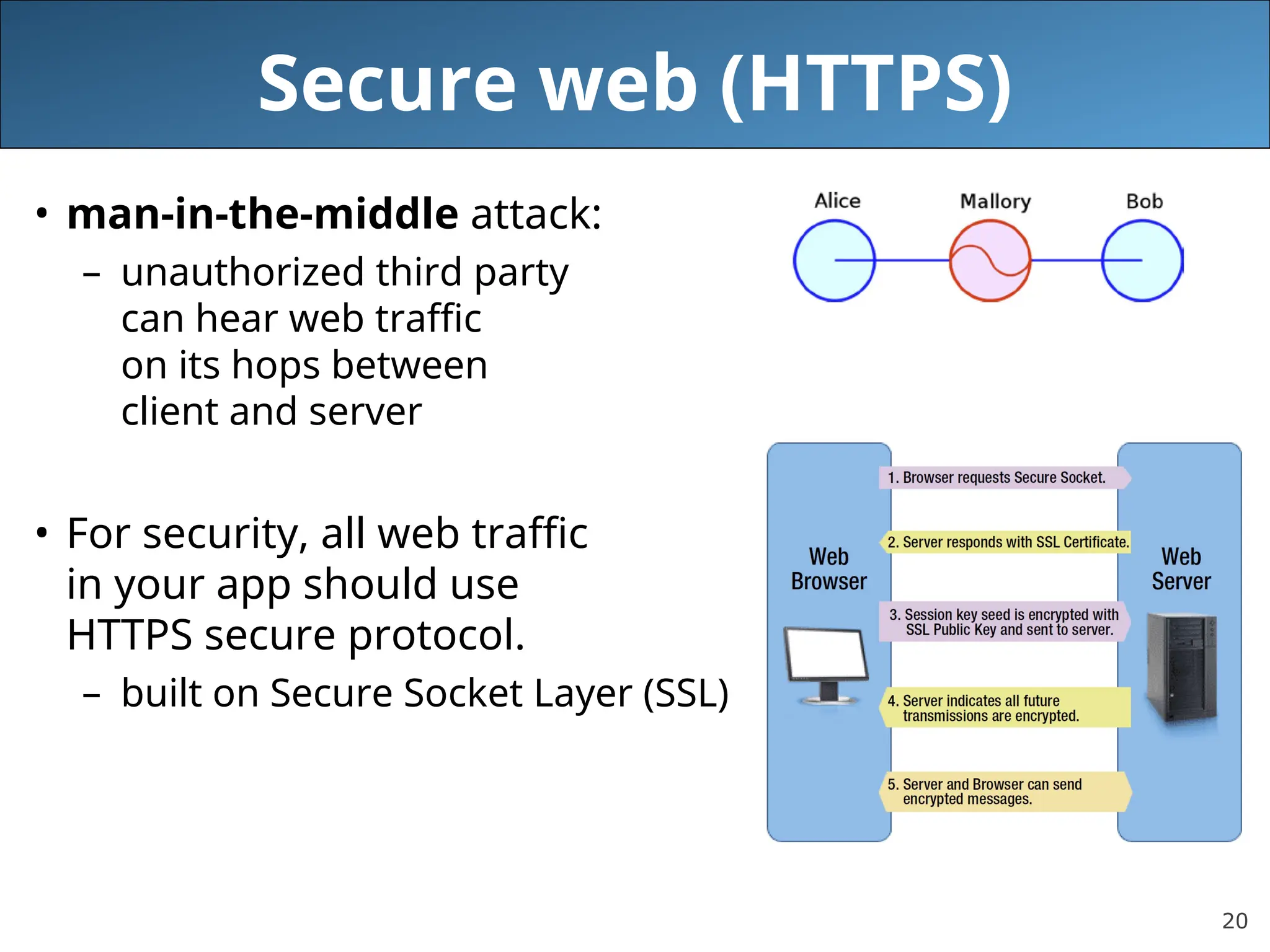 20
Secure web (HTTPS)
• man-in-the-middle attack:
– unauthorized third party
can hear web traffic
on its hops between
client and server
• For security, all web traffic
in your app should use
HTTPS secure protocol.
– built on Secure Socket Layer (SSL)
 