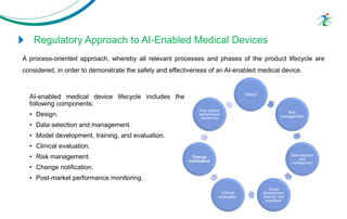 Medical Device Algorithm Artificial Intelligence Medical Device -Regulatory.pdf