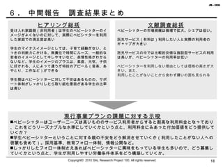 ６ .  中間報告　調査結果まとめ Copyright©  2010 SAL Research Project 100. All rights reserved. ヒアリング総括 受け入れ家庭側（非利用者）は学生のベビーシッターのイメージがよくないのに対して、実際にベビシッターを利用した家庭での満足度は高い 学生のマイナスイメージとしては、子育て経験がない、とっさの判断力にかける、無責任で時間にルーズ、一般的な若者のイメージとしてキレやすいなど、表情性格がわからないなど。学生のイメージのプラスは、素直、元気、子供に好かれる、人によって違うが特技のアピール（音楽、あやとり、工作など）ができる 学生側はベビーシッターに対して不安はあるものの、サポート体制がしっかりしたら取り組む意欲がある学生の比率は高い 文献調査総括 ベビーシッターの市場規模は微増で拡大。シェアは低い。 託児サービス（有料は）利用したい人と実際の利用者のギャップが大きい 託児サービスの中では比較的安価な施設型サービスの利用は高いが、ベビーシッターの利用率は低い ベビーシッターを利用しない理由としては価格の高さが大きい。また、 利用したことがないことから食わず嫌いの面も見られる 現行事業プランの課題に対する示唆 ベビーシッターはユーザーニーズは高いもののサービス利用者からすると割高な利用料金となっており、これをどうリーズナブルな水準にしていくかという点と、利用料金にみあった付加価値をどう提供していくか？ 学生ベビーシッターということに対する親の不安をどう解消させていくか（利用したことがない人への啓蒙も含めて）。採用基準、教育フォロー体制、情報公開など。 しっかりしたフォロー体制さえあればベビーシッターに興味をもっている学生も多いので、どう募集していくかという点と、学生が利用しやすい労働条件体系をどう構築していくか。 