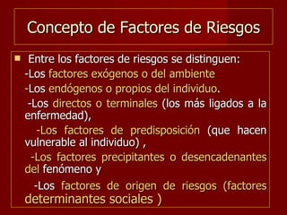 Concepto de Factores de Riesgos <ul><li>Entre los factores de riesgos se distinguen:  </li></ul><ul><li>-Los  factores exó...