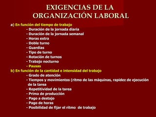 EXIGENCIAS DE LA  ORGANIZACIÓN LABORAL <ul><li>a ) En función del tiempo de trabajo </li></ul><ul><li>- Duración de la jor...