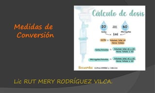 Medidas de
Conversión
Lic RUT MERY RODRÍGUEZ VILCA.
 